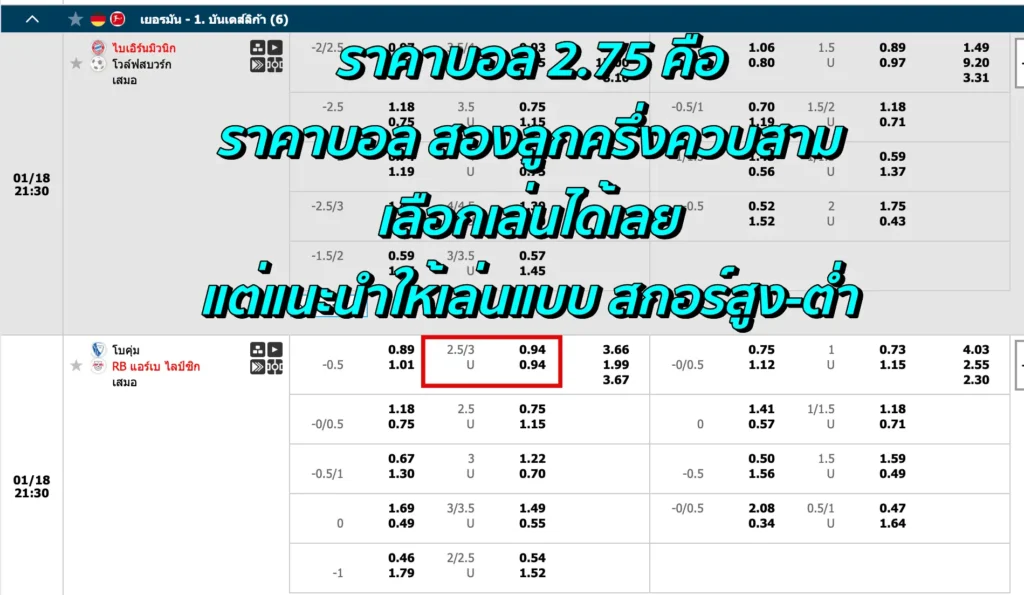 ราคาบอล 2.75 คือ